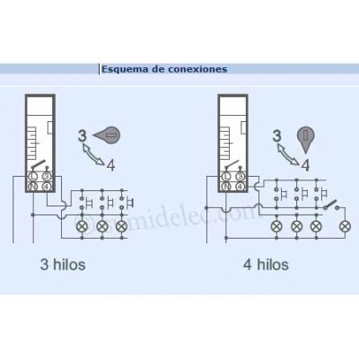 Minutero Orbis T20 automático escalera ob062031