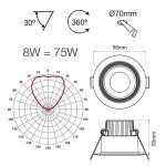 Foco cirular Led empotrable luz cálida 592144CR-C