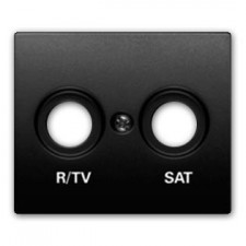 Tapa toma televisión sat...