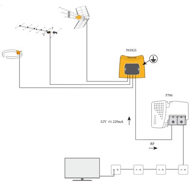 Amplificador de vivienda CEI 3 salidas (2+TV): VHF/UHF - LTE790 Ready -  TELEVES 552840