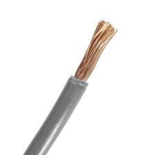Cable libre halógenos por metro gris de 1.5mm