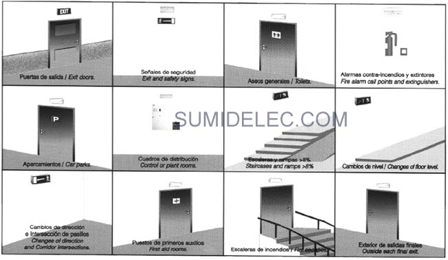 donde colocar luminarias de emergencia