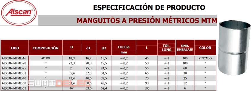 Especificaciones del tubo de acero