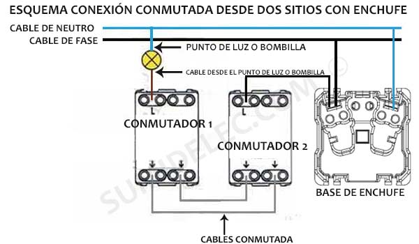 Conmutador de cruce sustituyendo interruptor simple? 