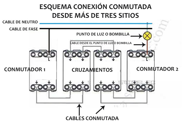 esquema-conmutada-punto-luz-mas-de-tres-sitios