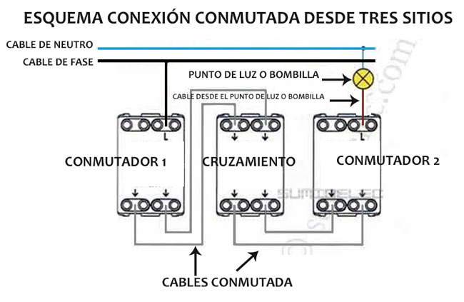 esquema-conmutada-punto-luz-tres-sitios