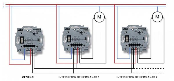 Pulsador persiana electrica