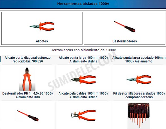 Herramientas aisladas para electricidad