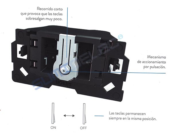Interruptor por pulsación simon 100