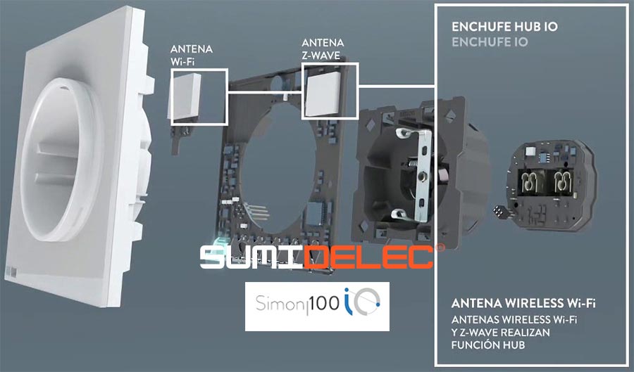 Mecanismos eléctricos Simon - Vainsmon